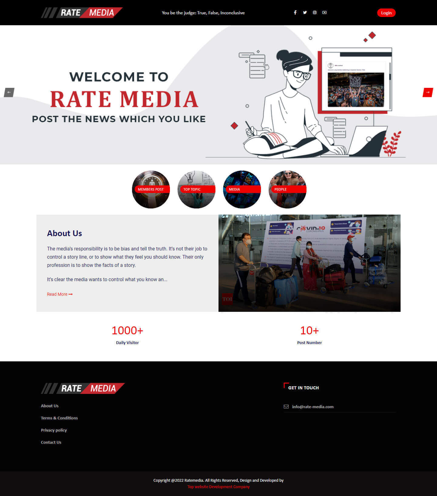 ratemedia